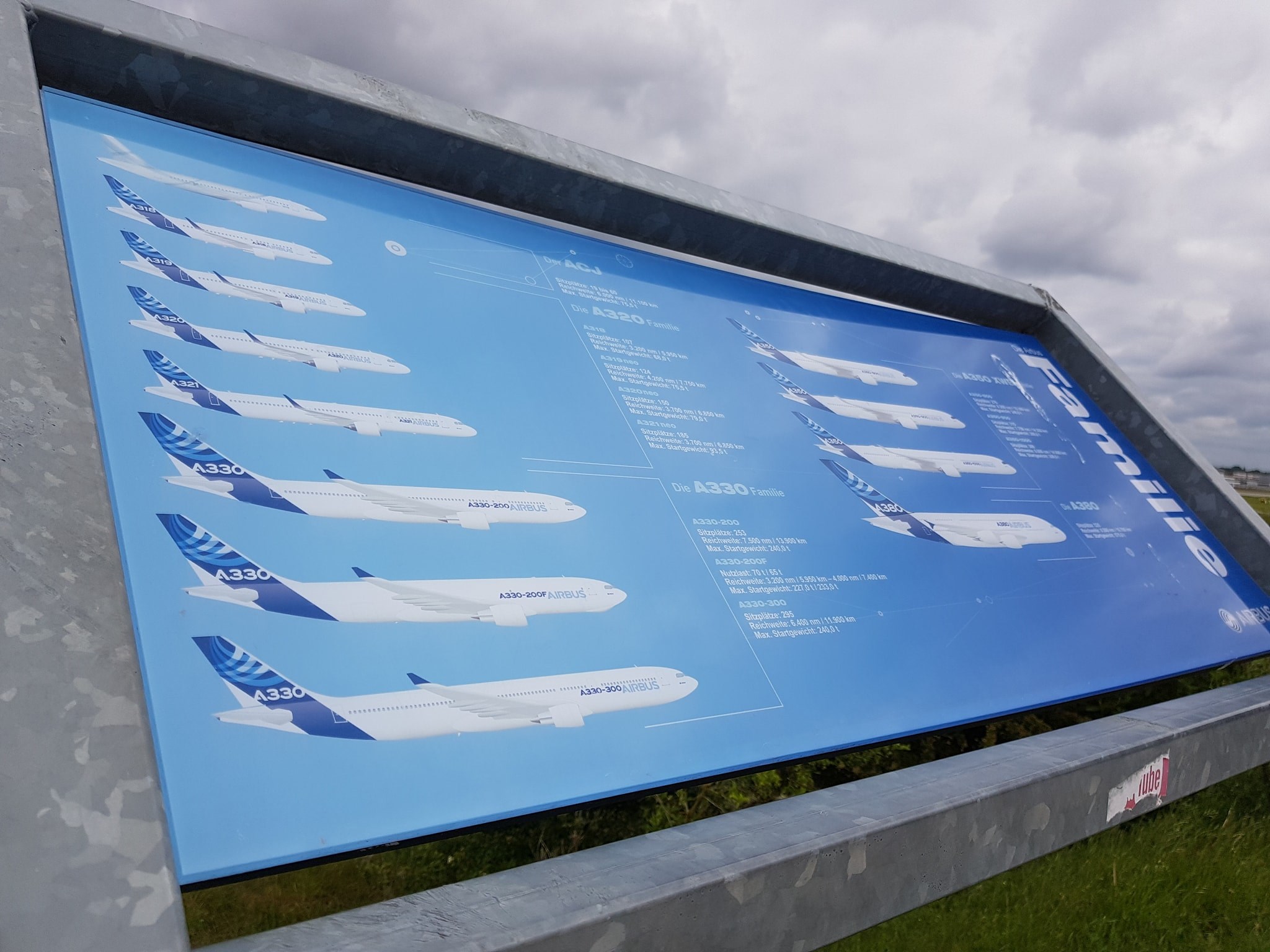 Blaufahrt 2019 der FF Gleschendorf (4)
