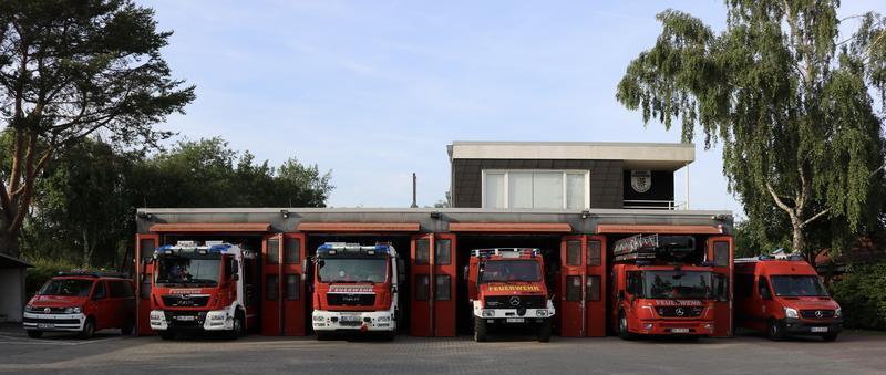 Scharbeutz Titelbild Banner2019 