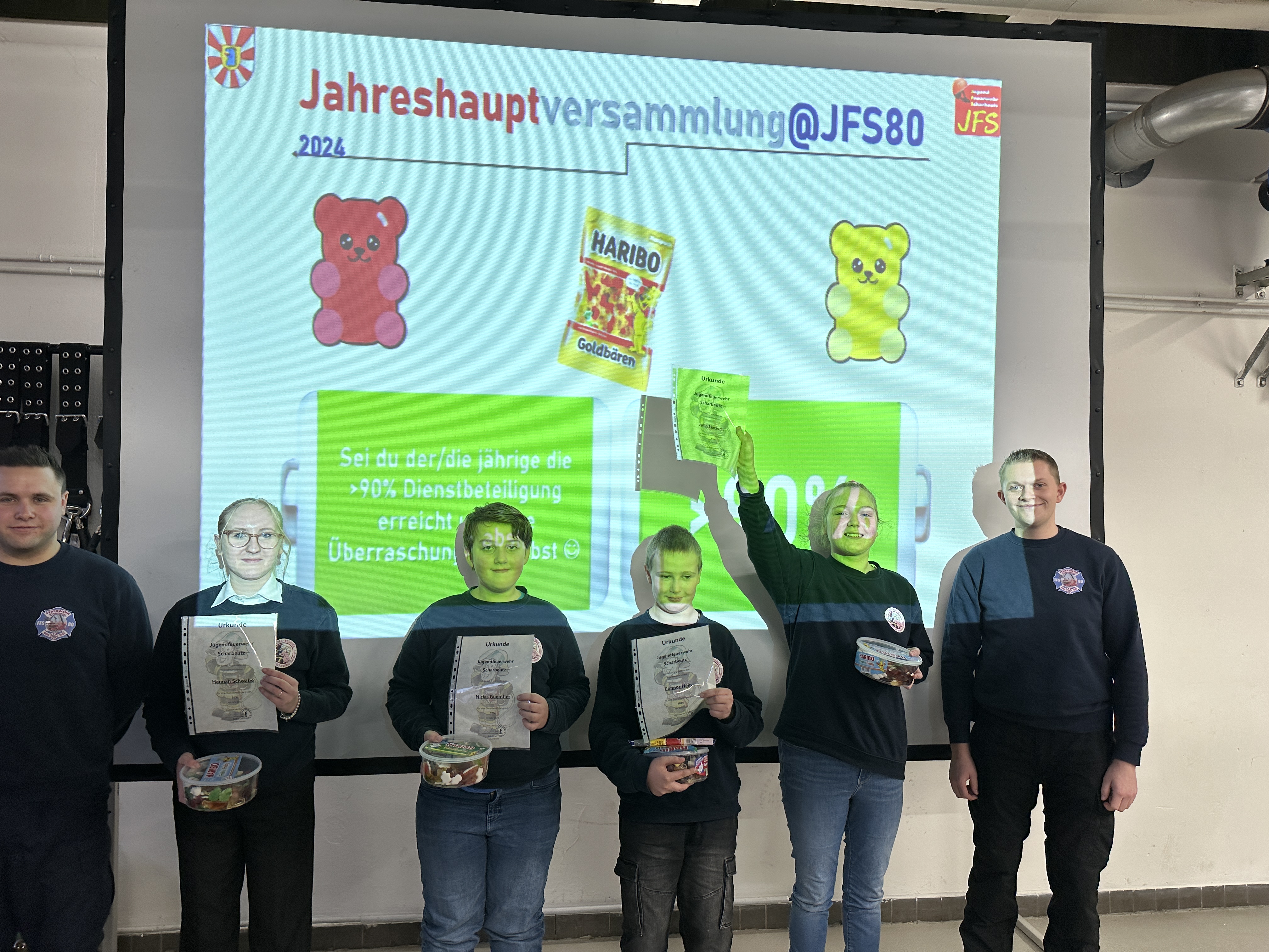 Presse FFS80 Nr.2_2024_18.01.2024_Jugendfeuerwehr_Bild von den aktivsten Mitgliedern mit der Jugendwartung 